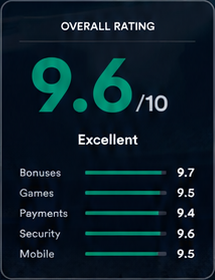 Overall rating